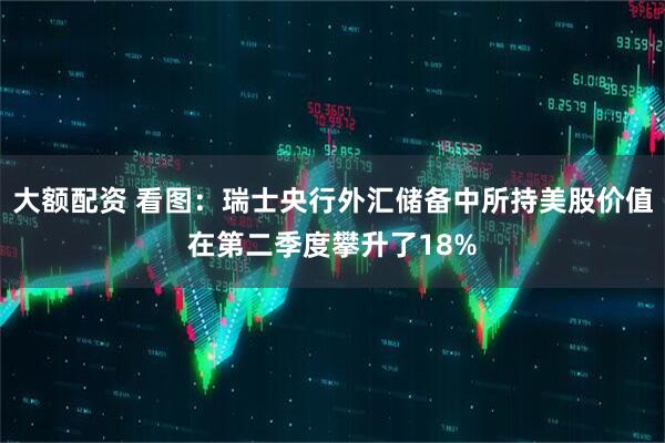 大额配资 看图：瑞士央行外汇储备中所持美股价值在第二季度攀升了18%